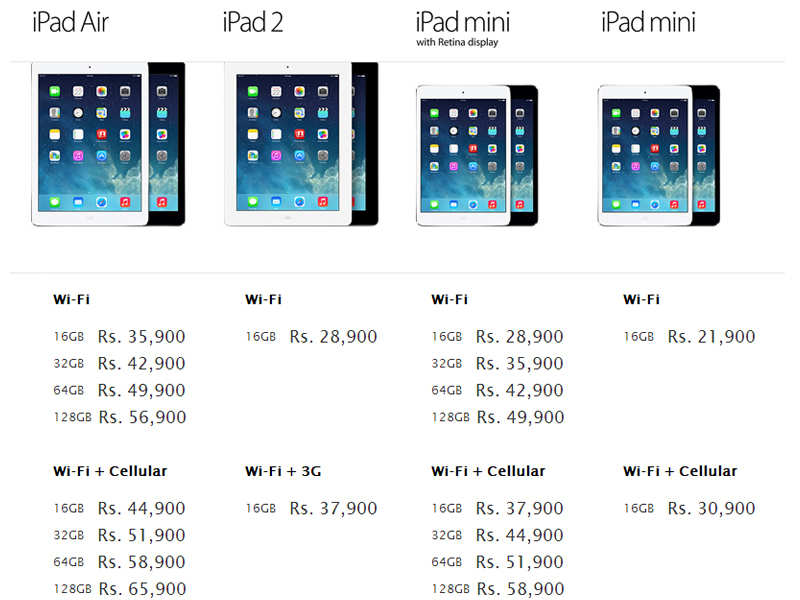 The New iPads Come To India, Get Priced Business Insider India