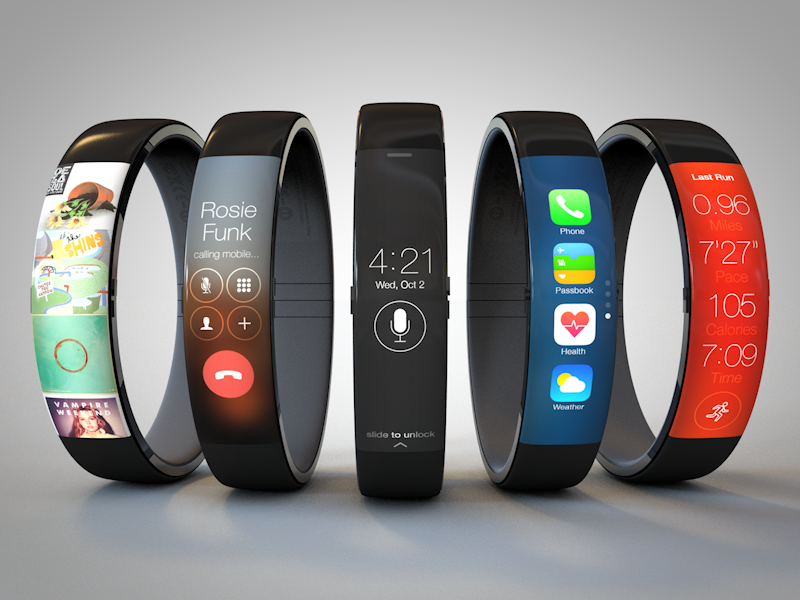 Apple's iWatch