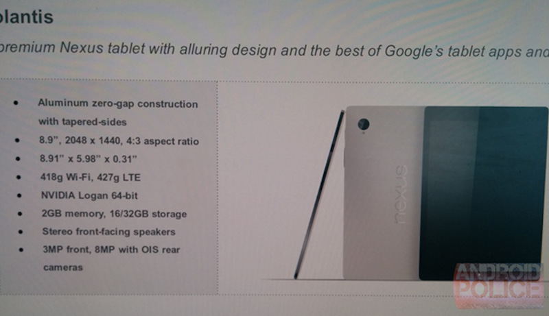 A new Nexus tablet from Google