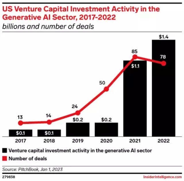 Business Insider Latest Story Image