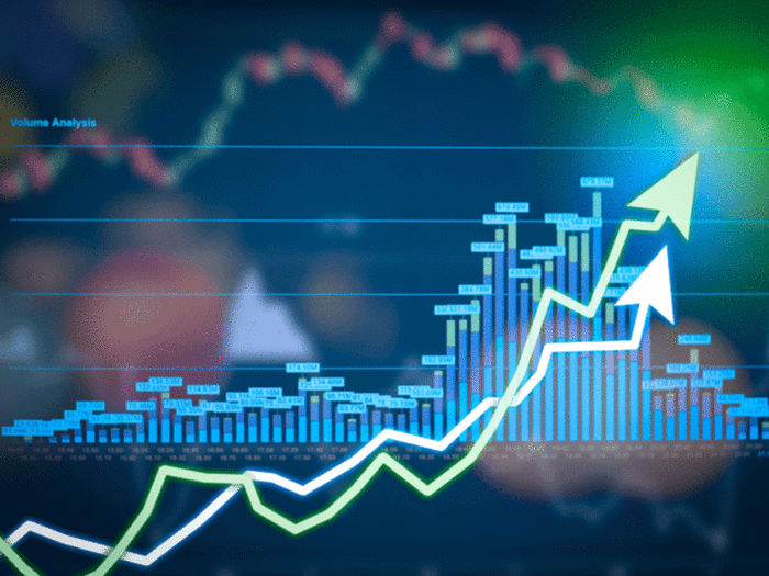 Small and mid cap stocks start to outperform large cap stocks