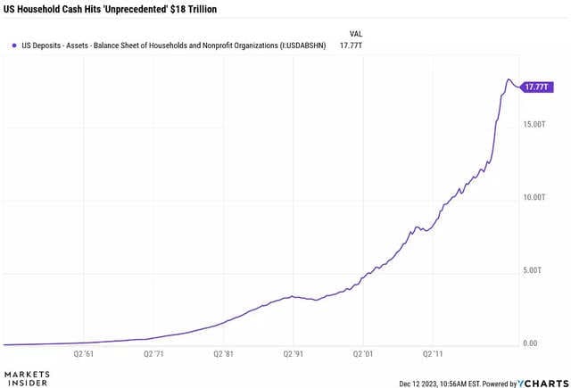 Business Insider Latest Story Image