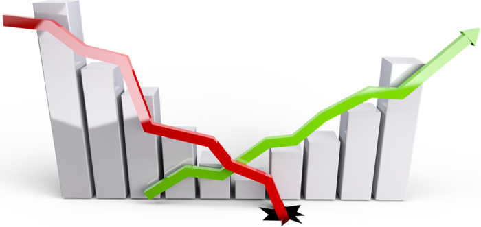 Global economic slowdown headed for worst phase in three decades: WEF study