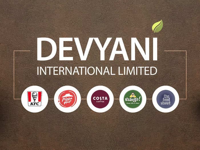 Devyani International posts net loss of ₹48.95 crore in Q4