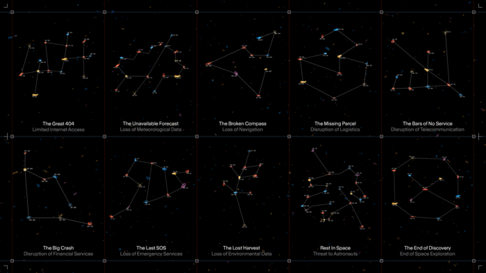 Can you name these new space trash constellations? 10 new signs highlight consequences of space garbage