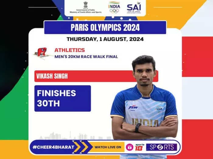 Indians fail to medal in men's 20km race walk at Paris 2024 Olympics