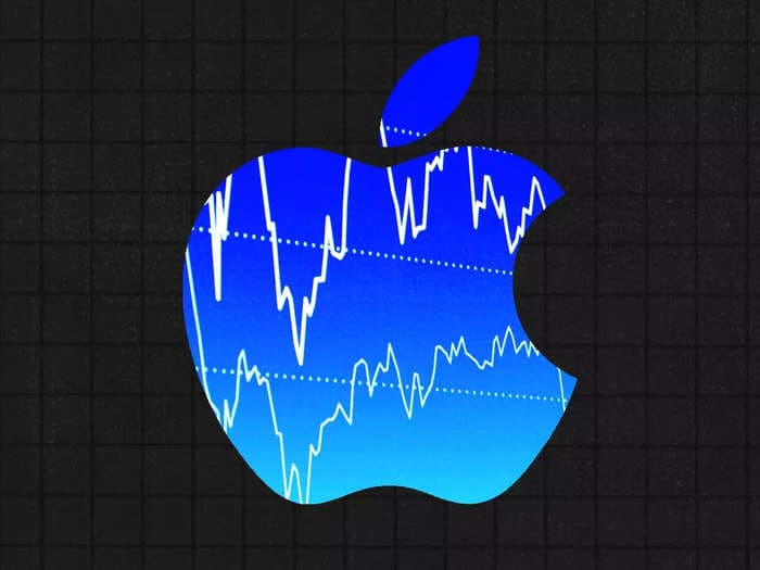 Apple leads tech rout after Berkshire Hathaway sells more than half of its stake