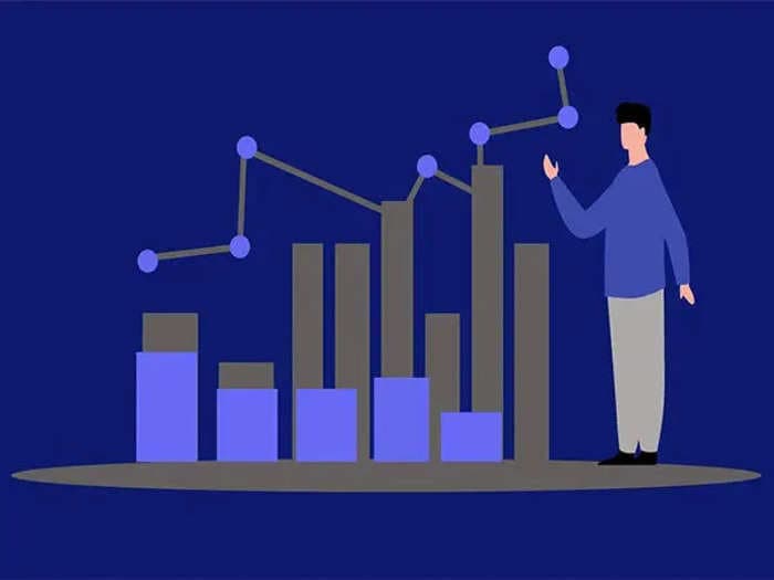 With Fed rate cuts imminent, what can you expect from the Indian markets next week?