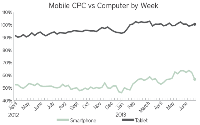 Business Insider Latest Story Image