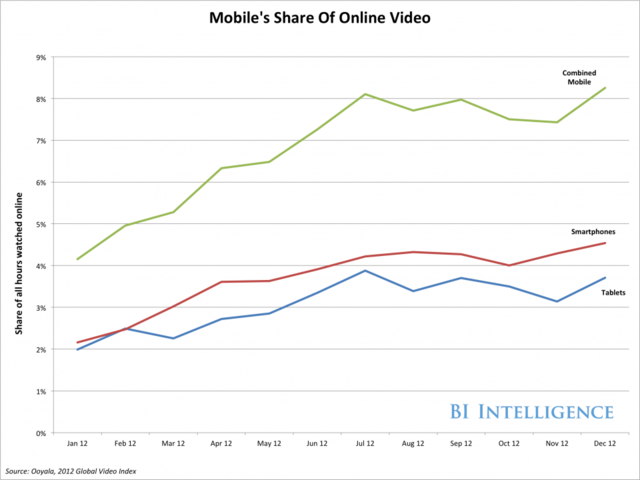 Business Insider Latest Story Image