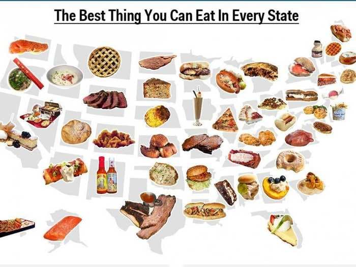The Best Food You Can Eat In Every State