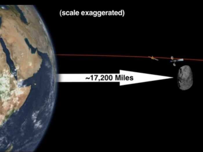 Astronomers Have Never Seen An Asteroid This Big Come So Close To Earth