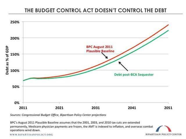 Business Insider Latest Story Image