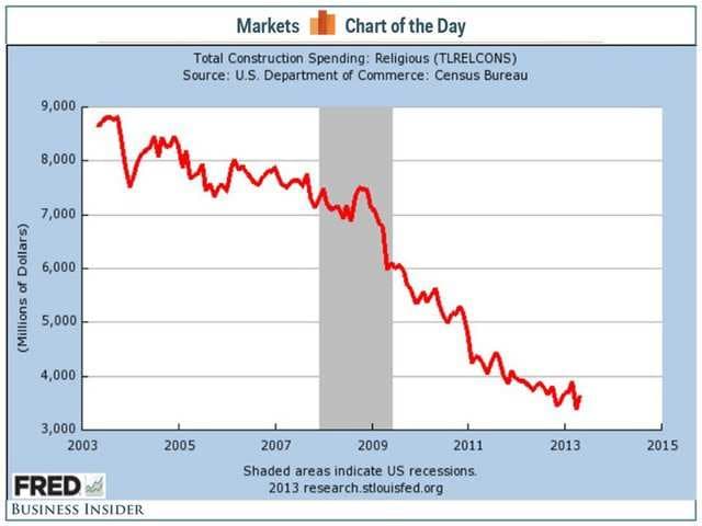 Business Insider Latest Story Image