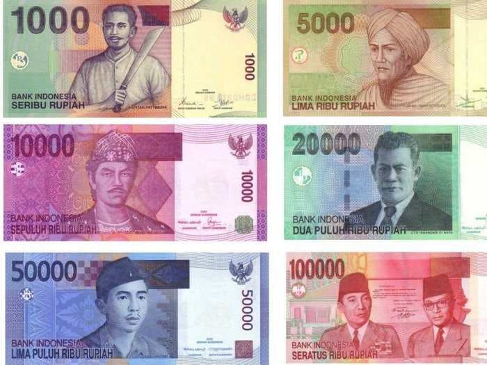 Indonesian Market Gets Smacked Again - Emerging Market Currencies Falling Out Of Bed