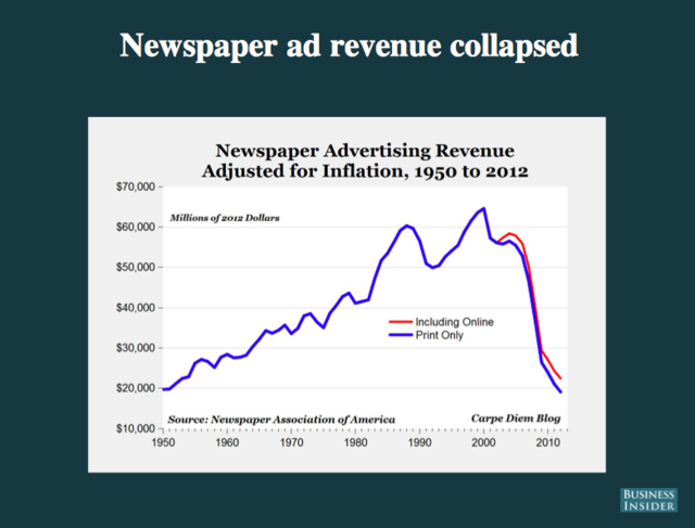 Business Insider Latest Story Image