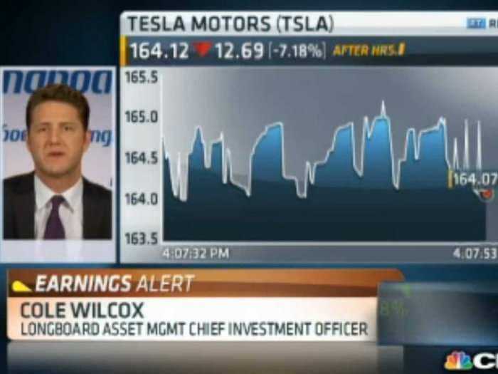 ASSET MANAGER: Be Prepared For A Wild Ride To The Downside For Tesla