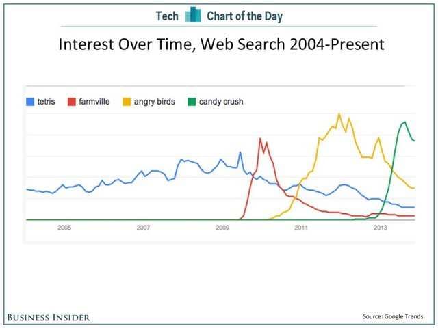 Business Insider Latest Story Image