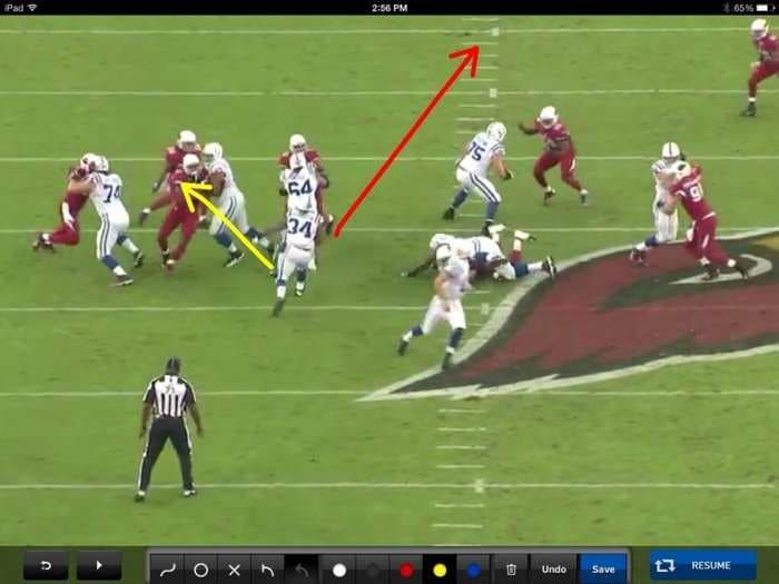 One Screenshot That Explains Why The Colts Benched Trent Richardson 10 Weeks After Trading For Him