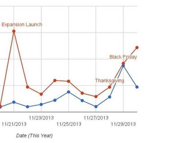 Business Insider Latest Story Image