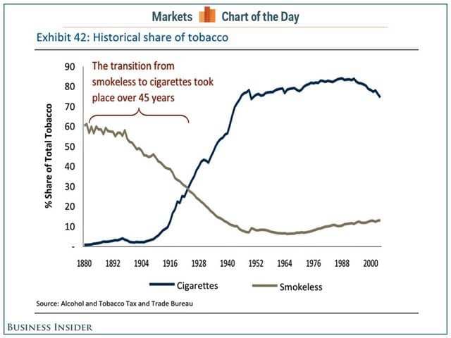 Business Insider Latest Story Image