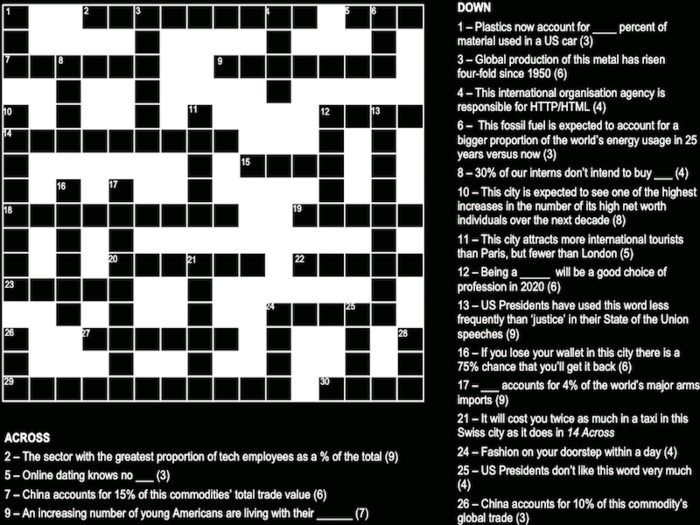 Only The Most Serious Nerds Will Be Able To Complete This Goldman Sachs Crossword Puzzle