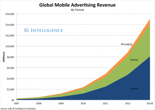 Business Insider Latest Story Image