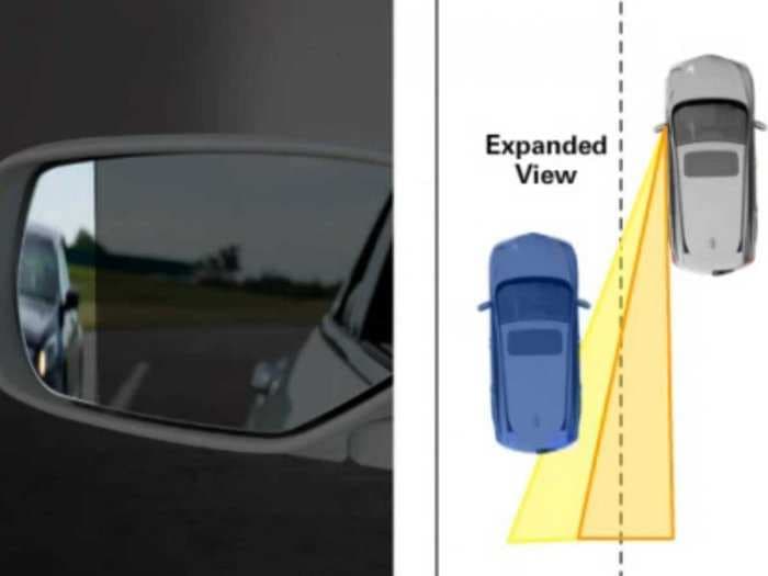 Honda Eliminated The Driver's Blind Spot With A Really Simple Technology