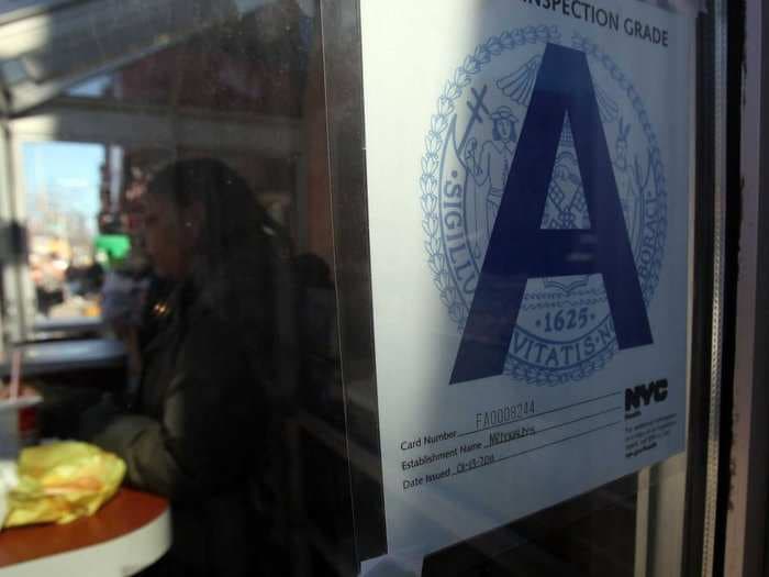 3 Reasons Why New York City's Restaurant Grading System Is In Need Of A Major Overhaul
