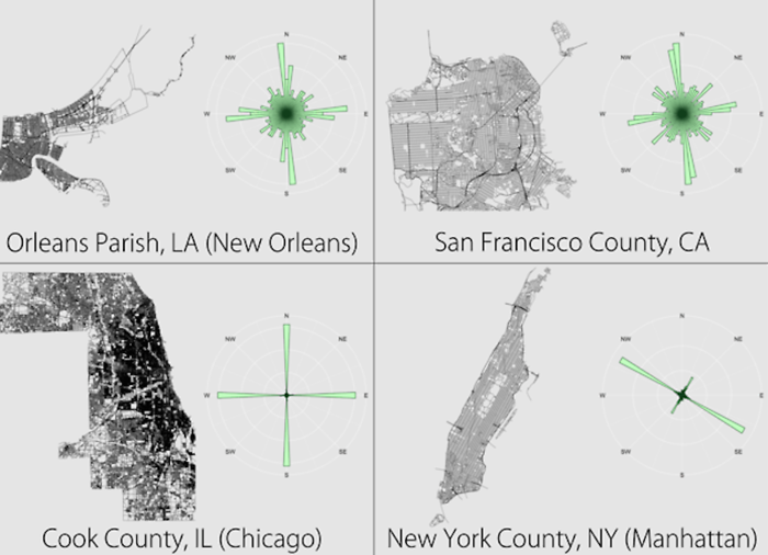 These Maps Show Whether Your City Is On A Perfect Grid Or Just A Sprawling, Chaotic Mess