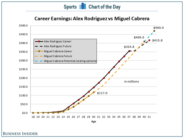 Business Insider Latest Story Image