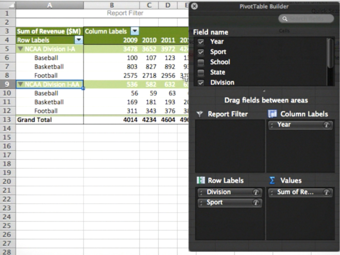 How To Use Excel Pivot Tables To Analyze Massive Data Sets