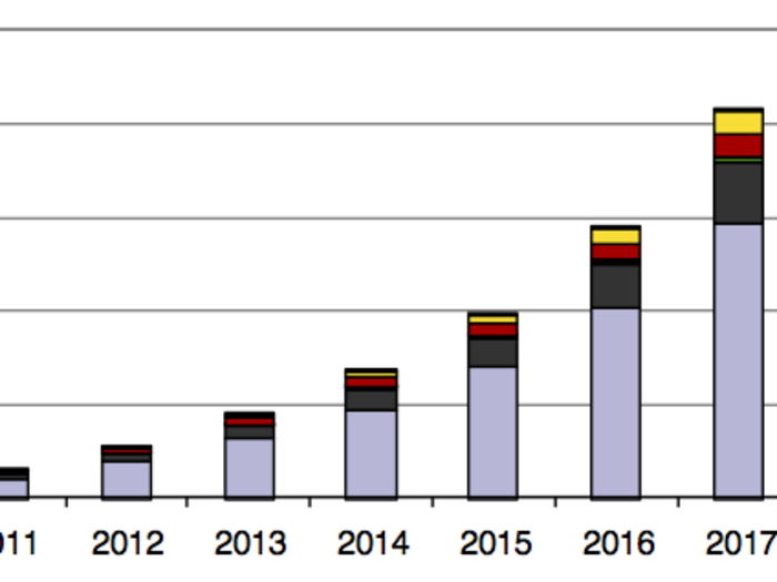 Quantcast CEO Claims Adtech's Hot New $5 Billion Trend Is Ripping Off Clients