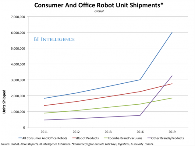 Business Insider Latest Story Image