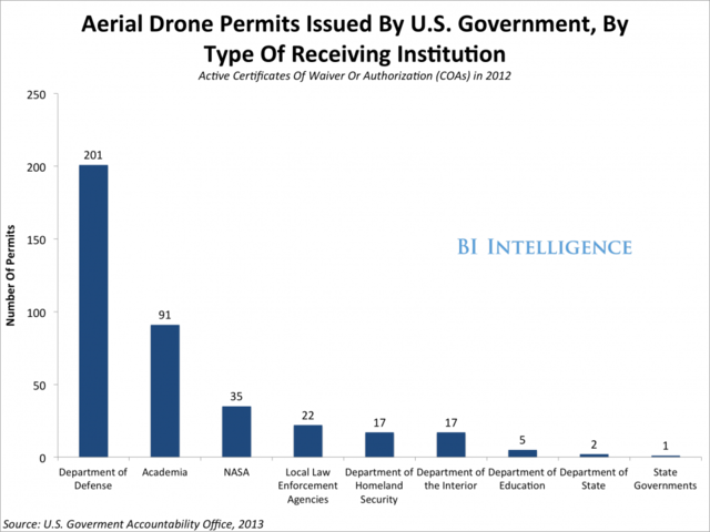 Business Insider Latest Story Image