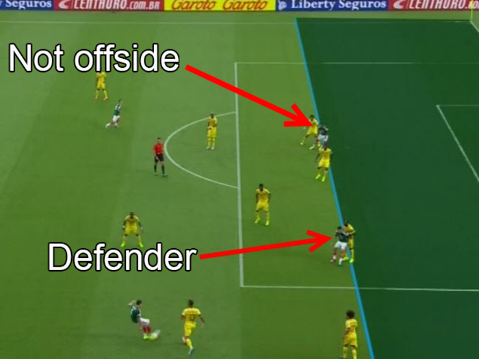 Here Are The Bogus Offside Calls That Cost Mexico 2 Goals