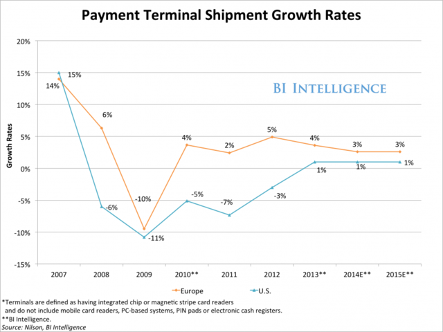 Business Insider Latest Story Image