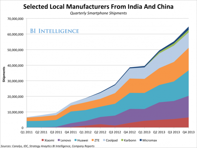 Business Insider Latest Story Image