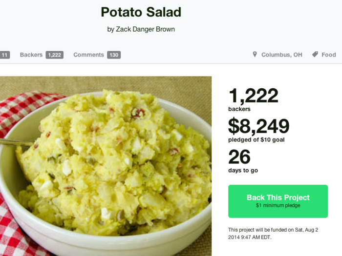 A Guy On Kickstarter Has Raised Over $9,000 To Make Potato Salad Alone In His Home