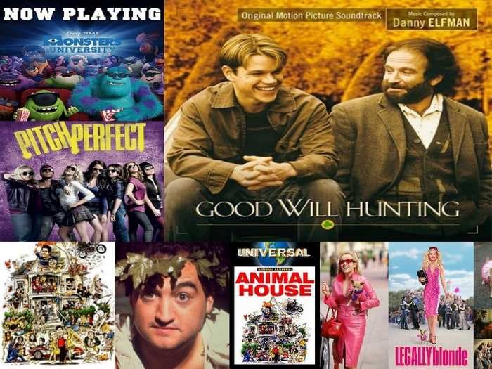 5 Best Movies To Catch Before You Start College