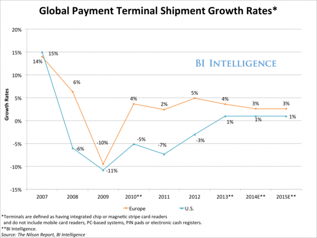 Business Insider Latest Story Image