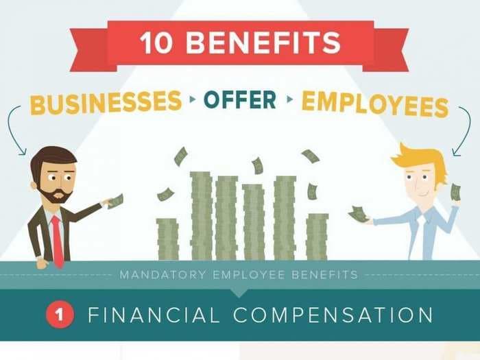 6 Benefits Your Employer Is Legally Required To Offer