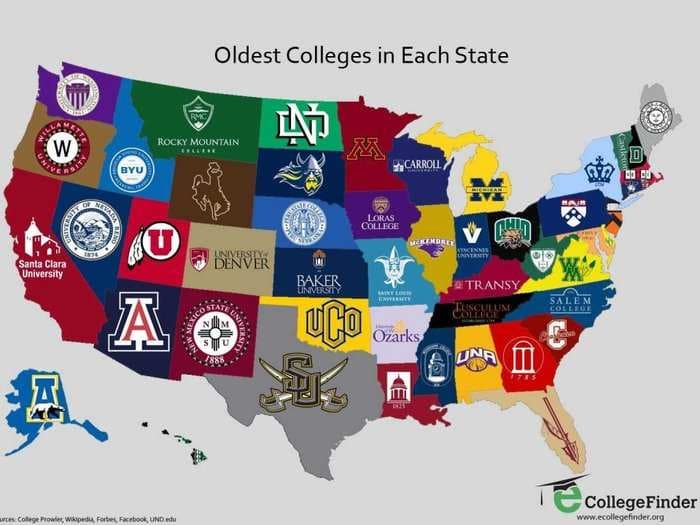 MAP: The Oldest College In Every State
