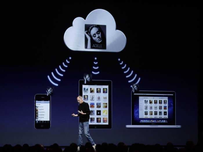 It's Time To Fix iCloud