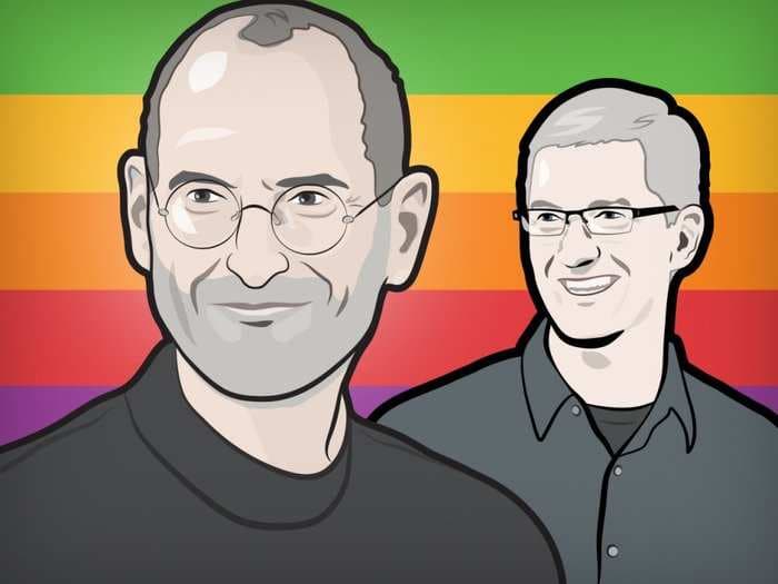 TIM COOK: Here's How Steve Jobs Influenced The Apple Watch