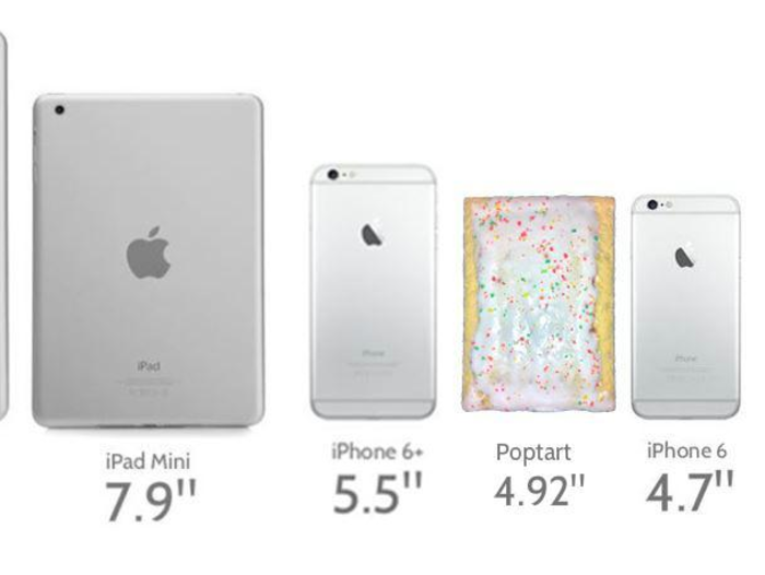 Here's The iPhone, iPad, PopTart Size Comparison Chart Everyone's Raving About...