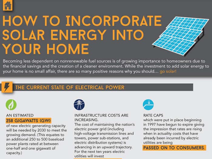 Want To Use Solar Energy? But Don’t Know How? Try These Tricks [Infographic]