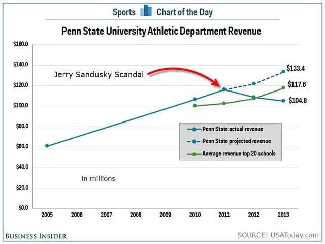 Business Insider Latest Story Image