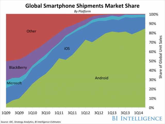 Business Insider Latest Story Image