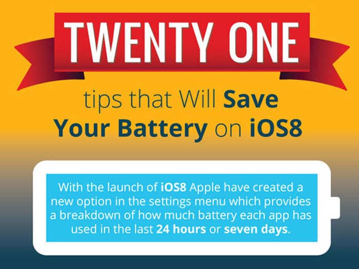 21 Tips To Save Battery Life On Apple iOS 8 Devices [Infographic]